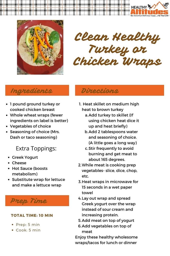 Easy and Healthy Turkey or Chicken Taco Wraps